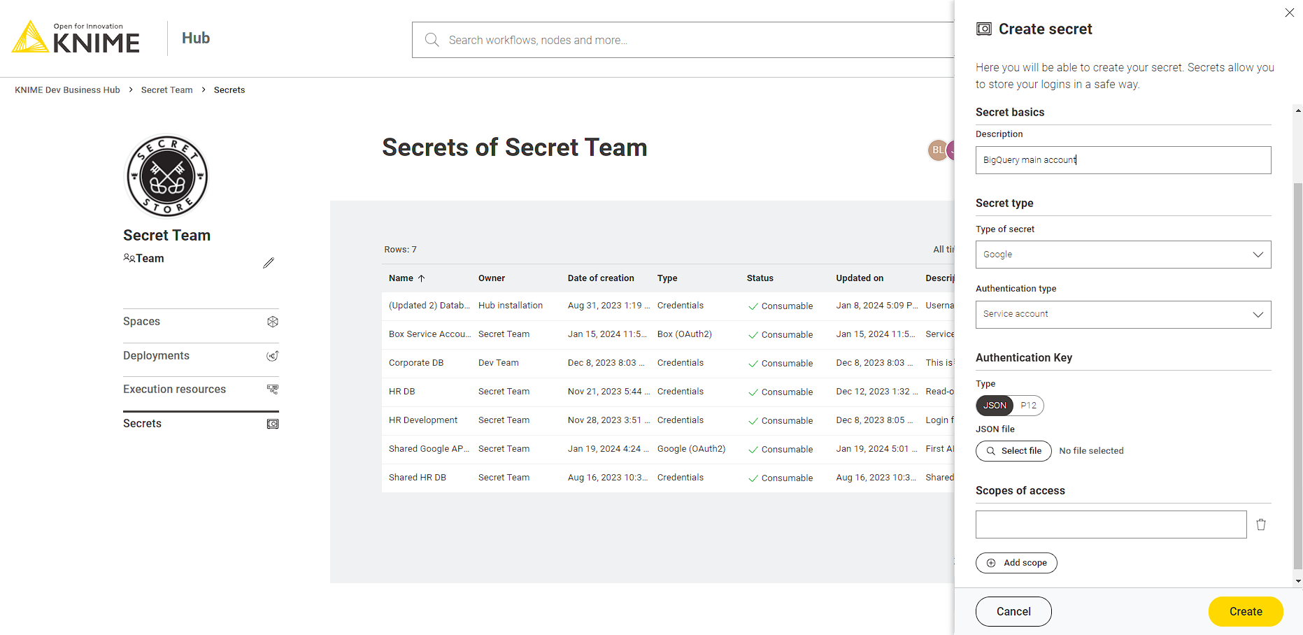 img secrets google service account