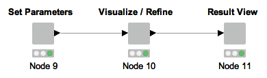 05 sequence of nodes