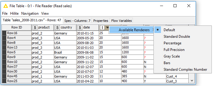 14 data renderers