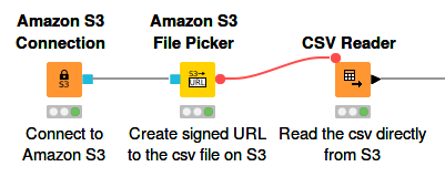 03 s3 picker example