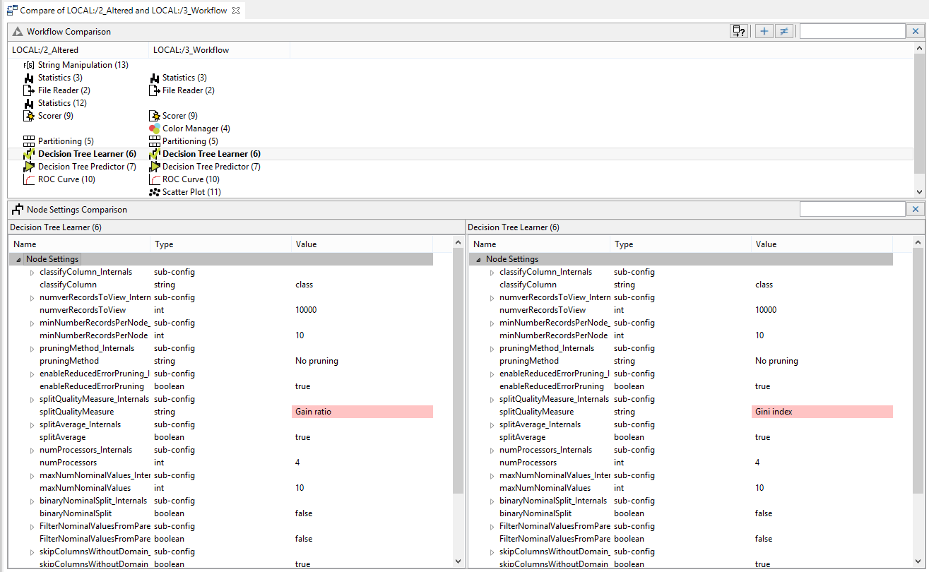 05 workflow comparison node comparison