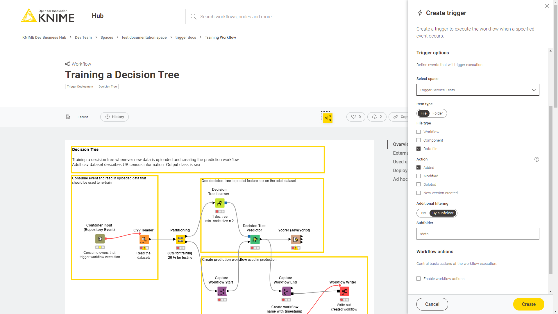 5 Steps on How to Create a Company Dossier • Imagine Hub