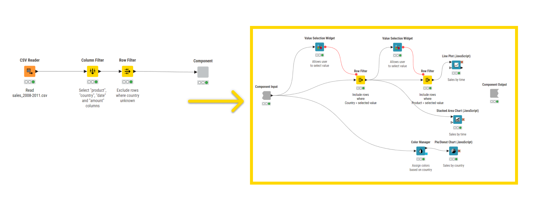 06 selection widget node example