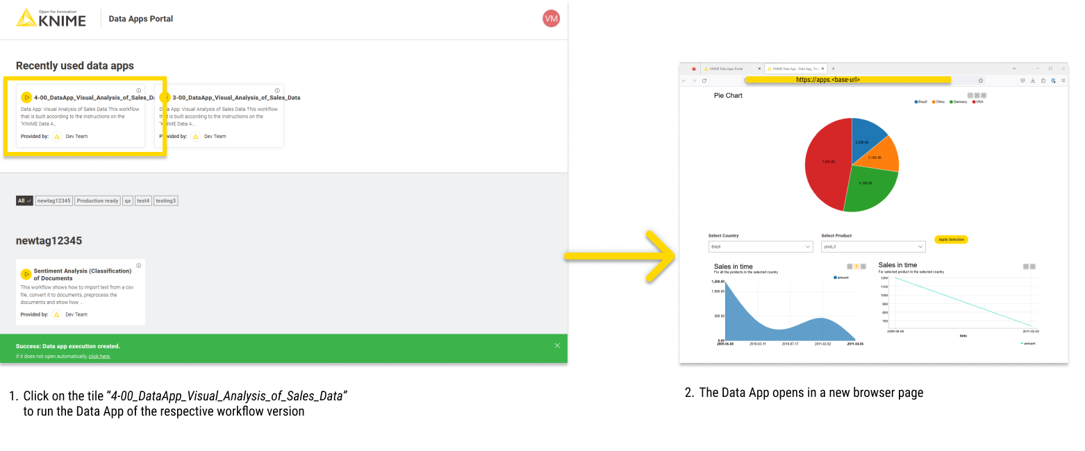 18 data apps portal