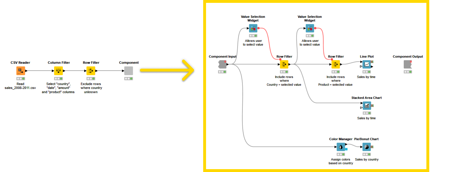 06 selection widget node example