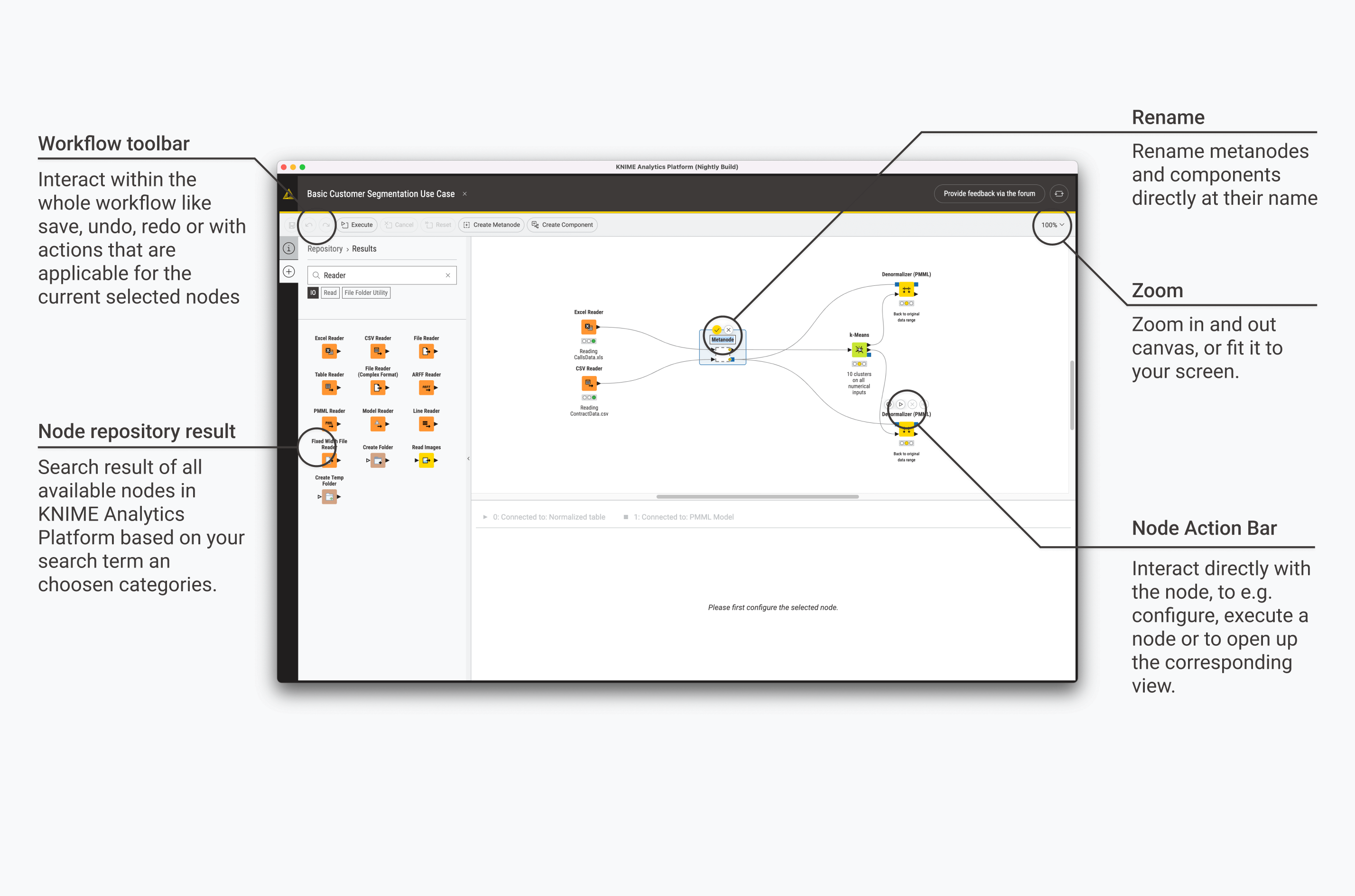 05 knime modern ui explanation