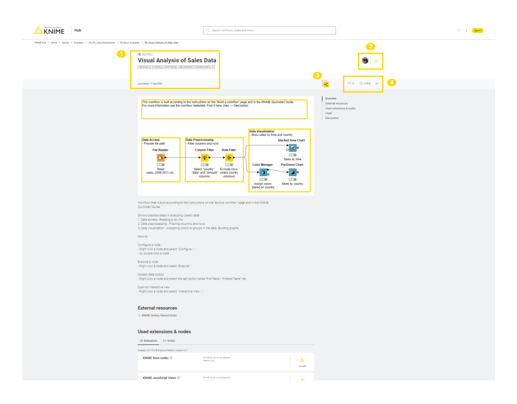 img hub search workflowpage