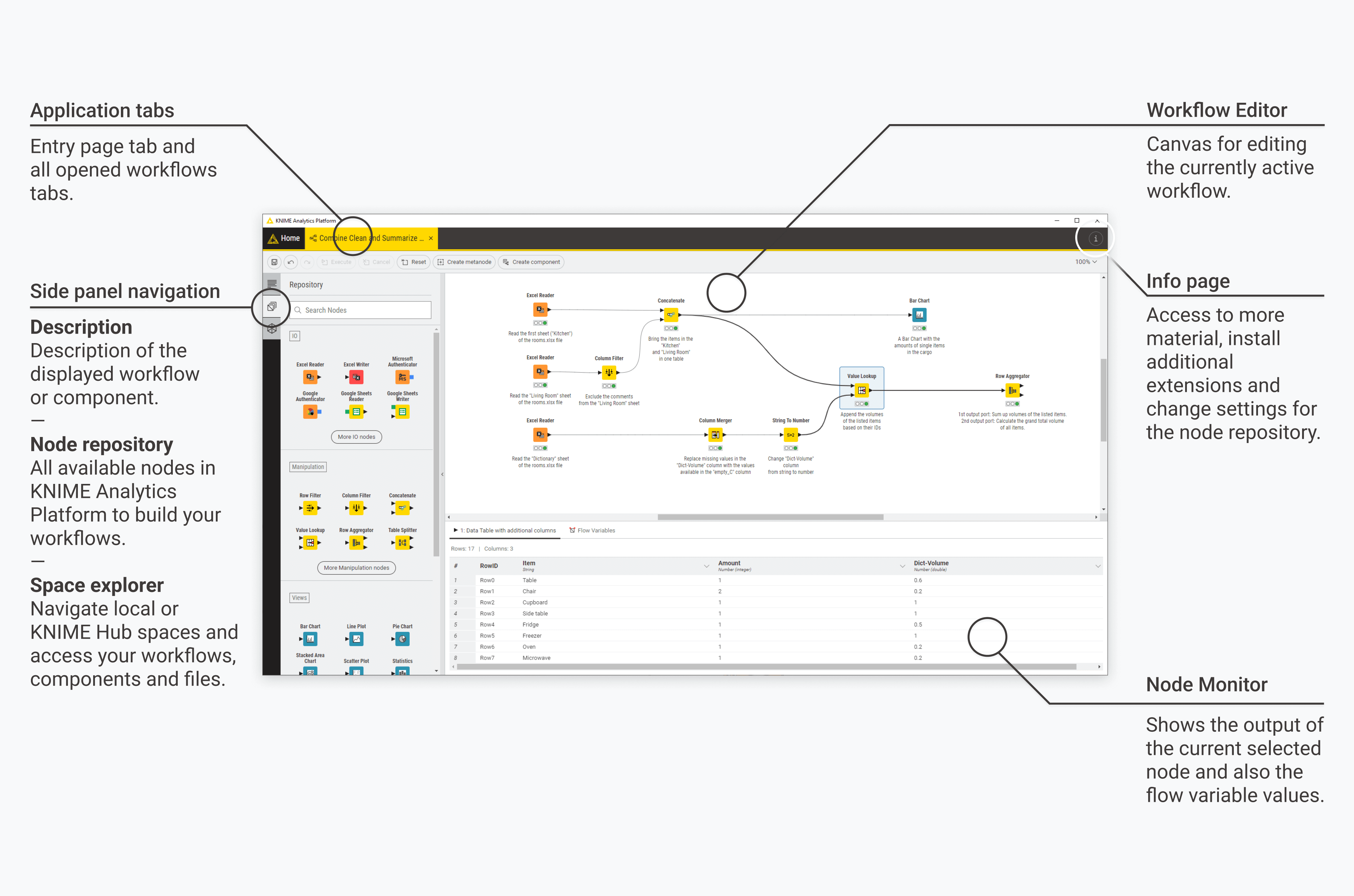 Knime Analytics Platform User Guide 8376