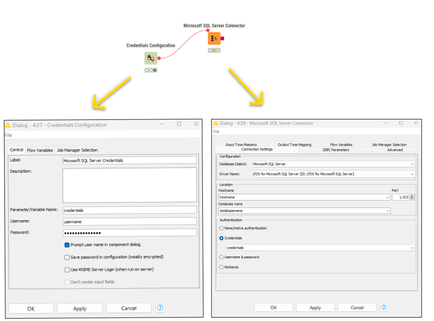 img credentials configuration