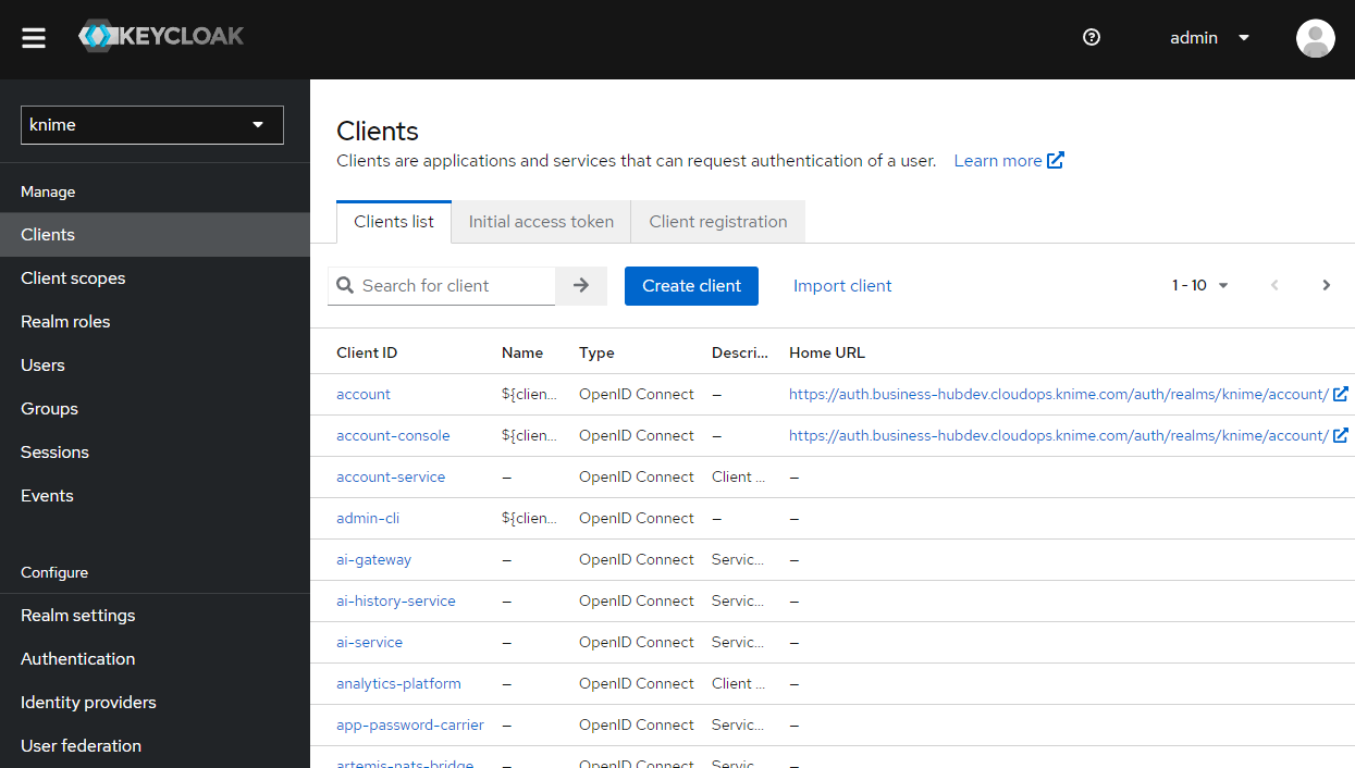 monitor user usage keycloak 2