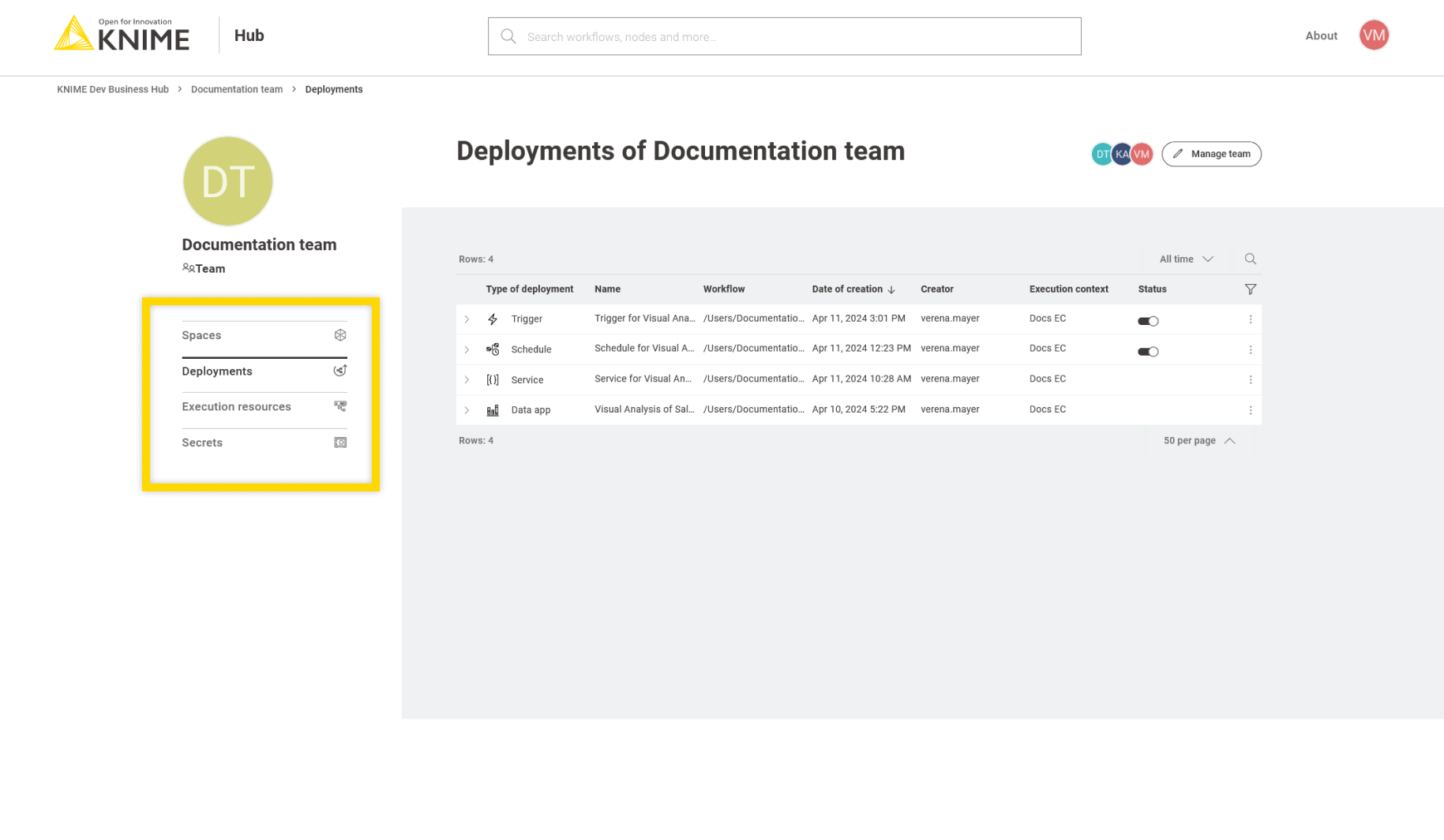 img deployments list team