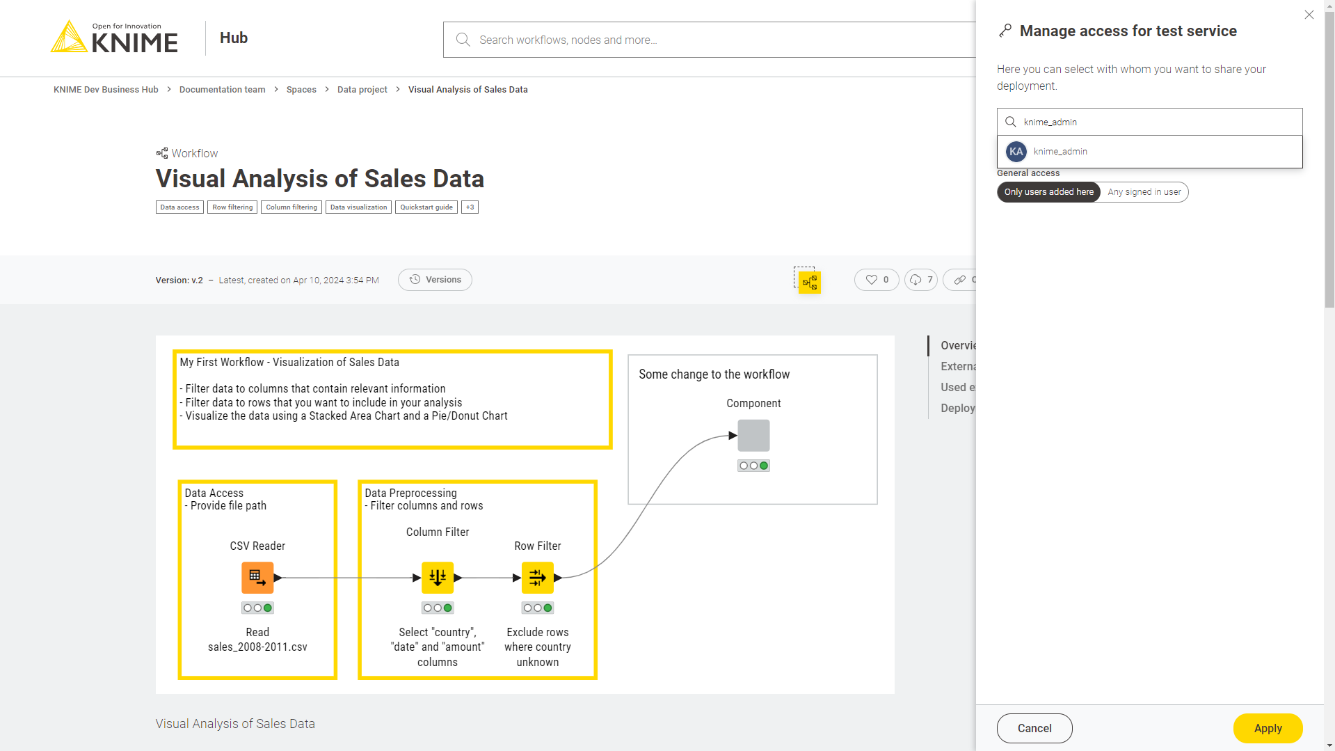 img manage deployment access service