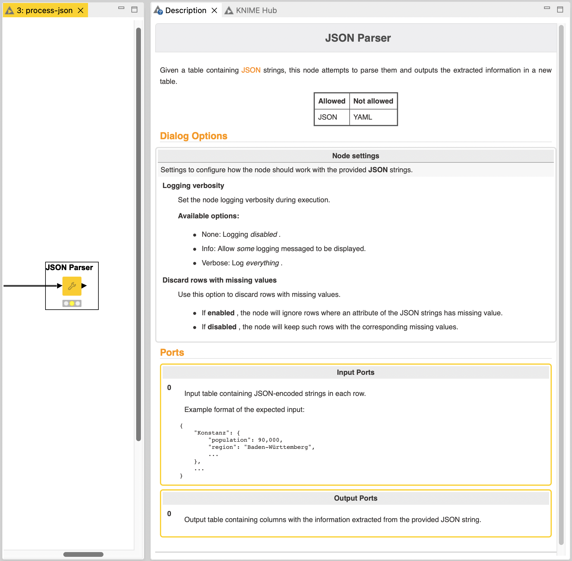 04 full markdown description