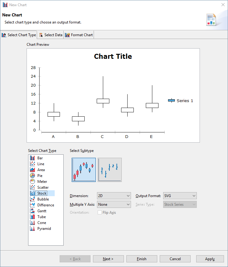 03 adv boxplot fig1