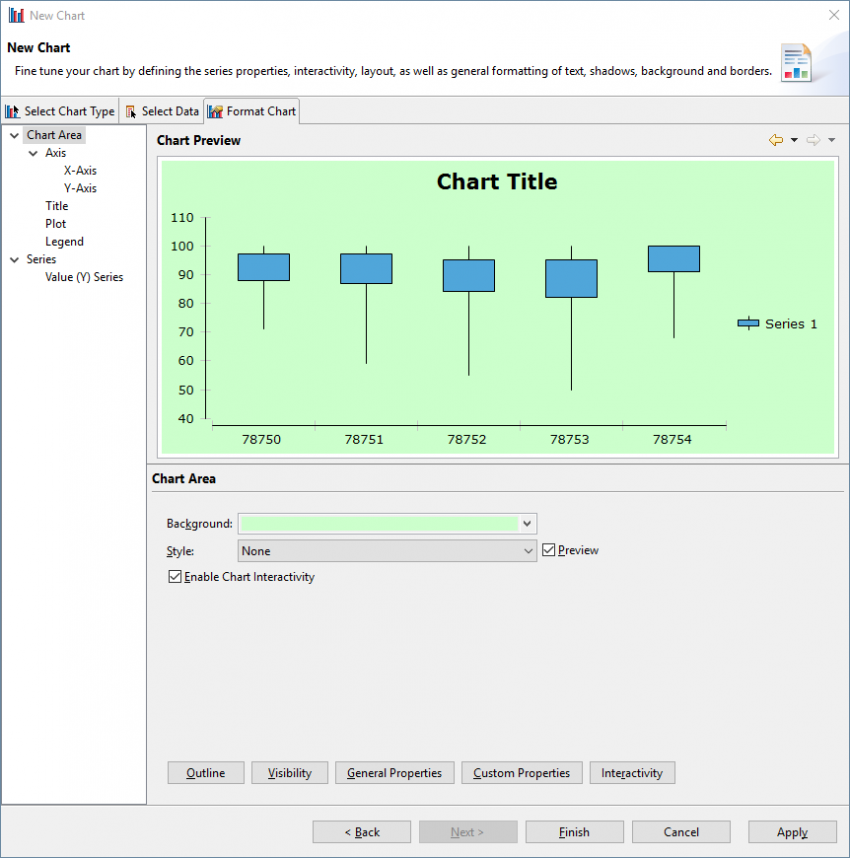 03 adv boxplot fig4