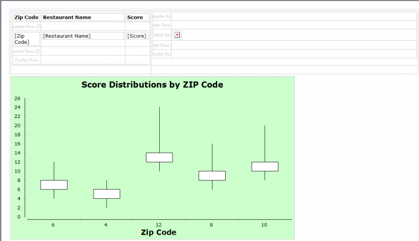 03 adv boxplot fig5