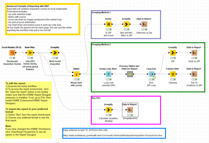 03 adv workflow