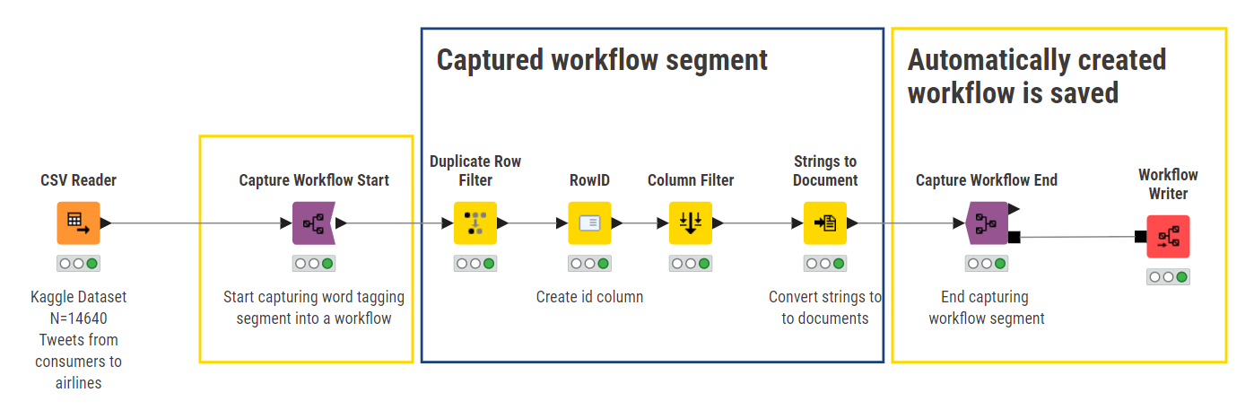 img integrated deployment capture