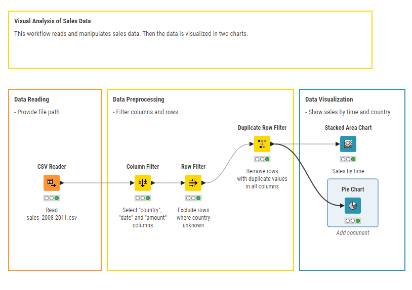 img workflow annotation