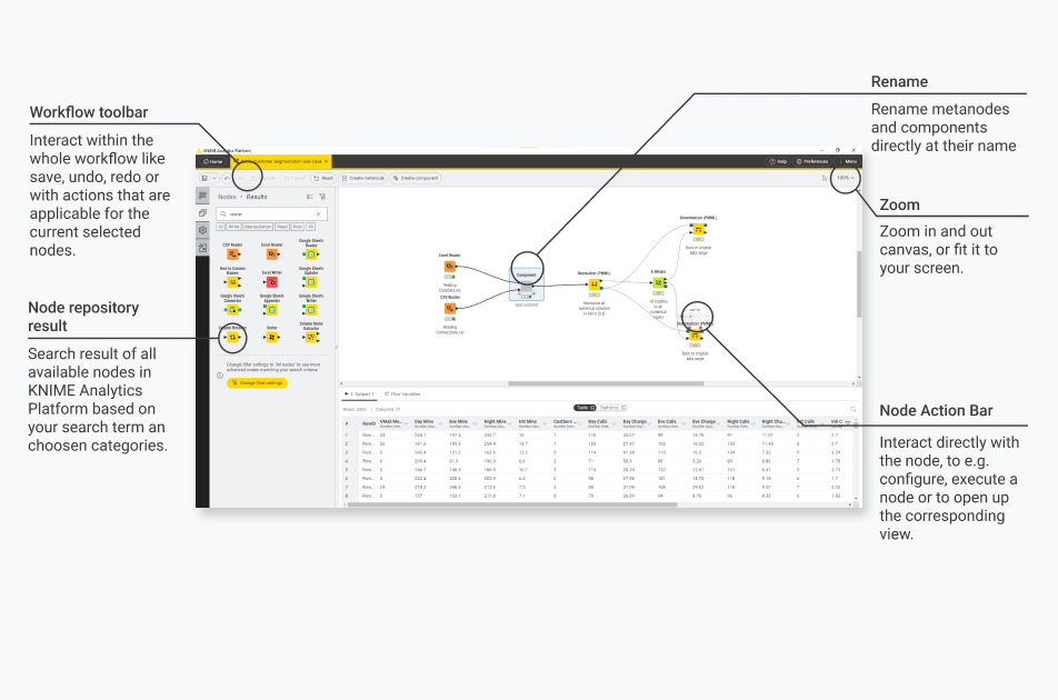 05 knime modern ui explanation