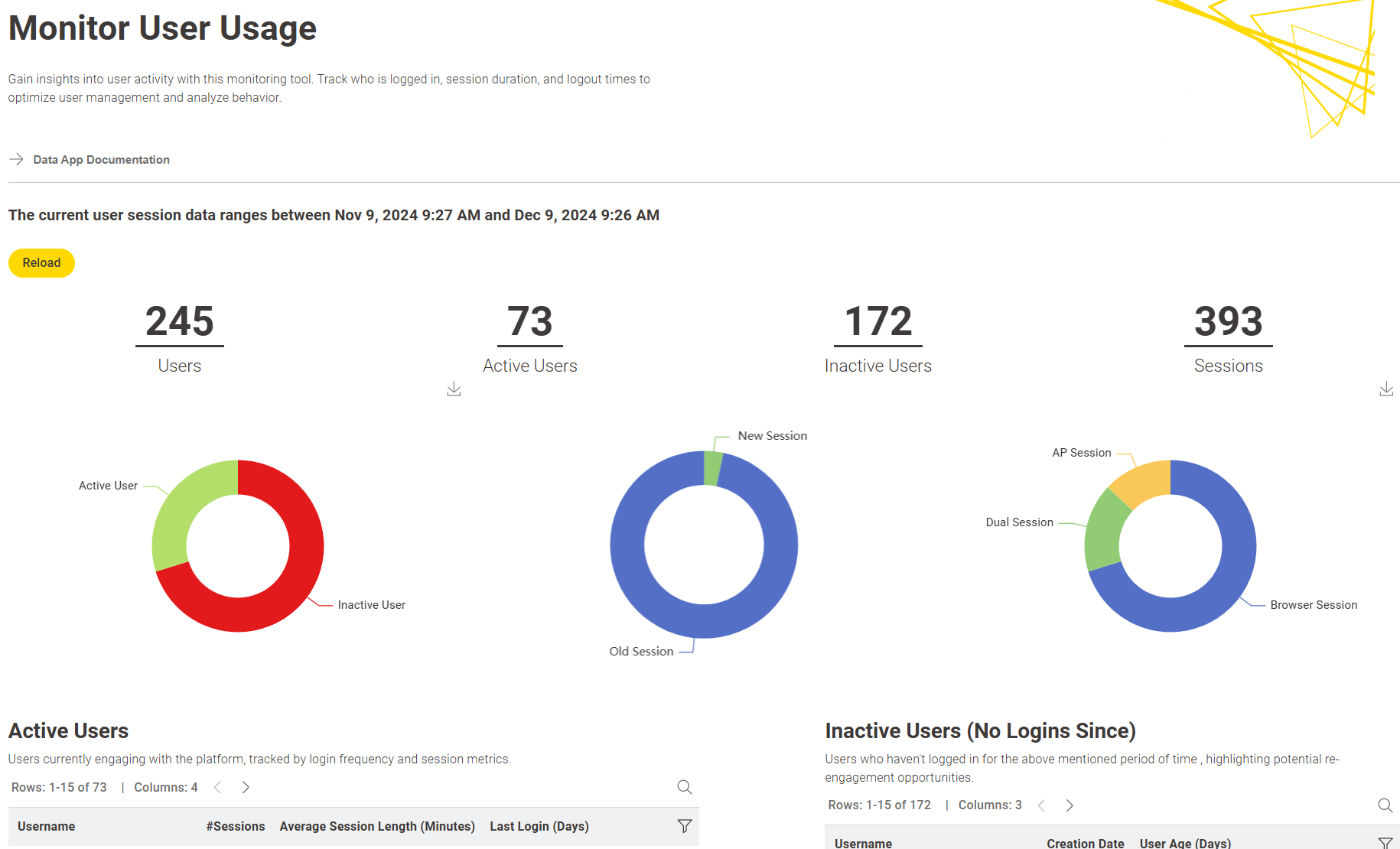 monitor user usage dataapp 1