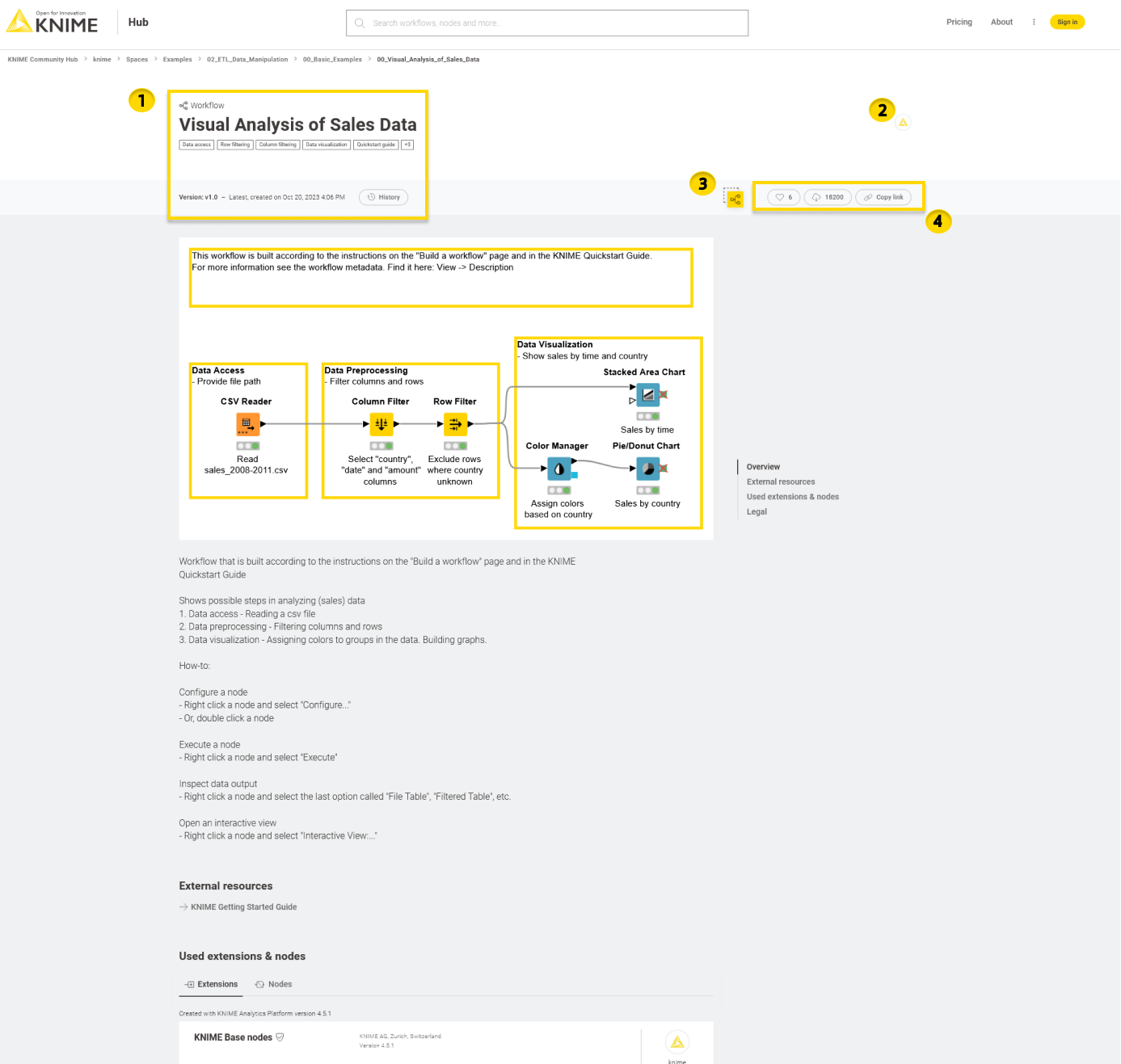 img hub search workflowpage