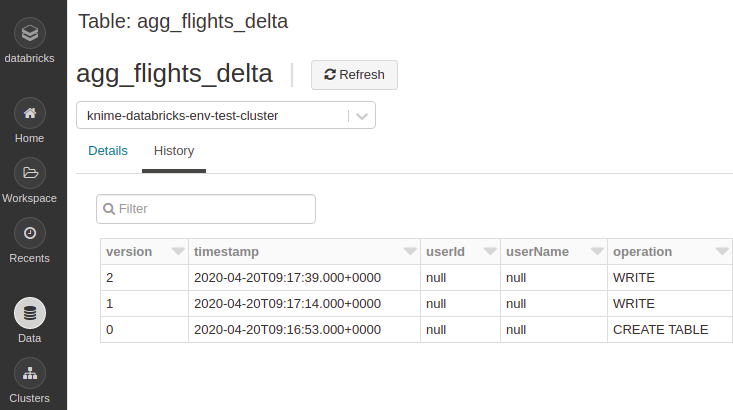 04 delta versioning