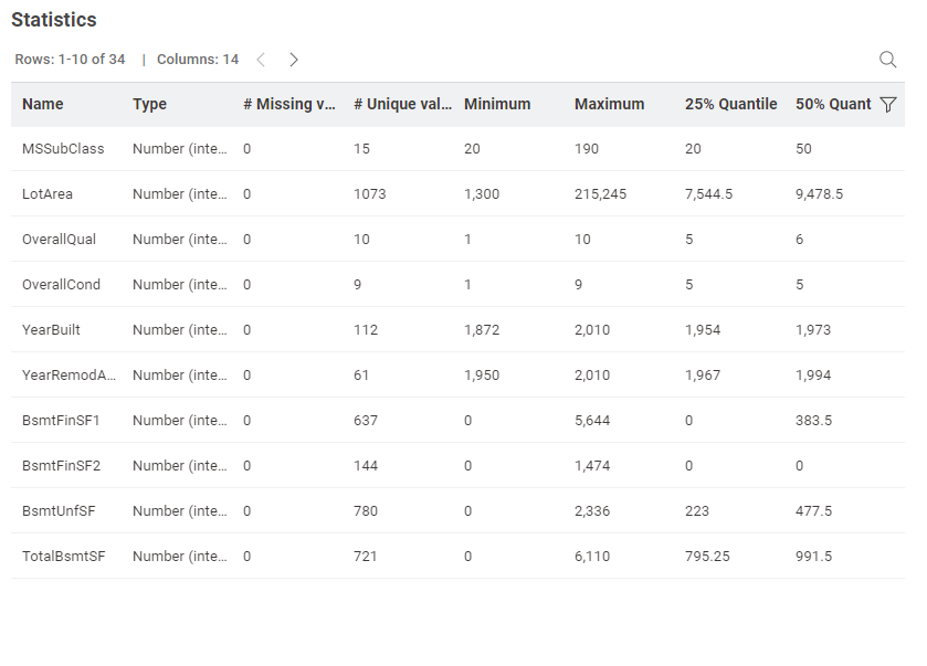 05 view output statistics