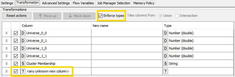 04 enforce type unknown column