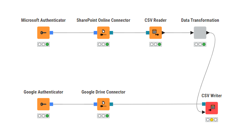 04 multi fs writer example