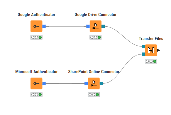 06 transfer files example