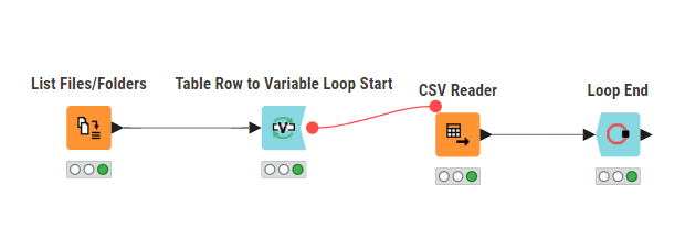 07 read files in loop