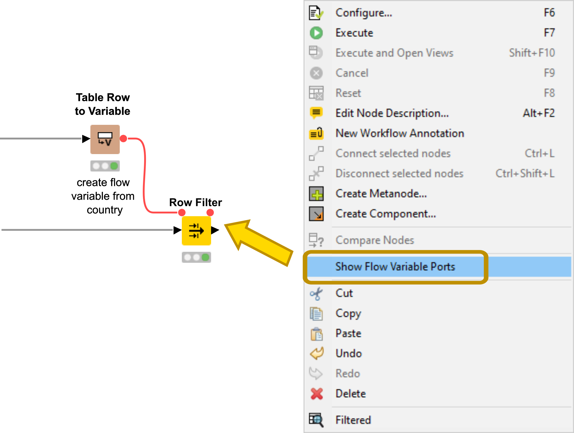 02 show flow variable ports