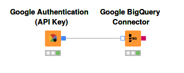 020 connect to bigquery