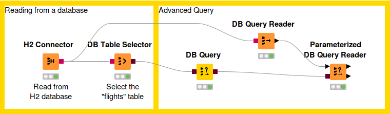 040 advancedquery