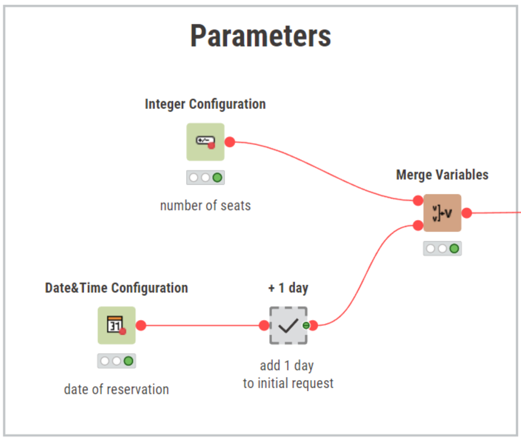 add one parameter