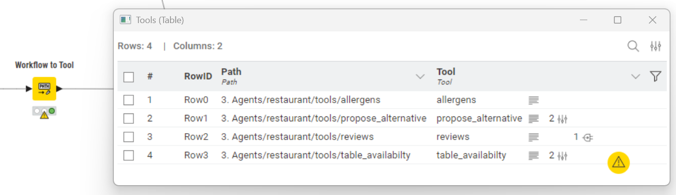 agent workflow to tool
