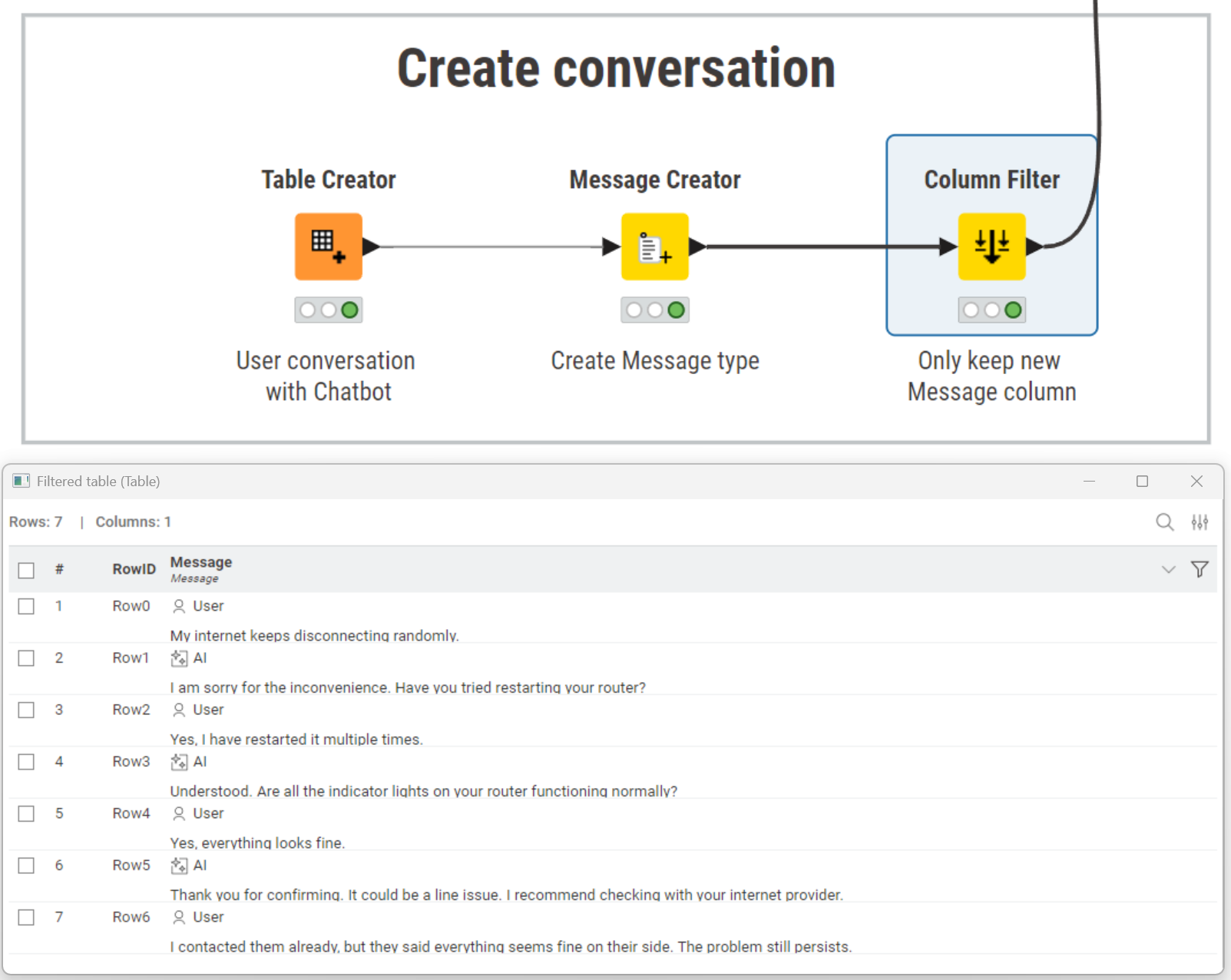filter conversation