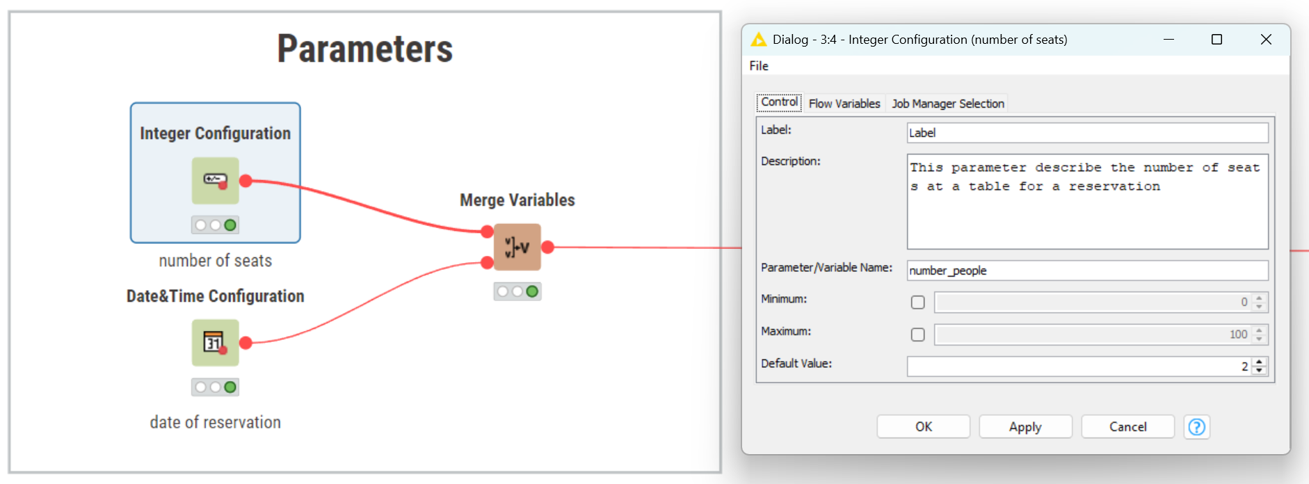 integer parameter