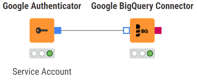 020 connect to bigquery