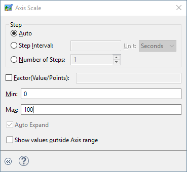 03 adv grouping2 axis scale