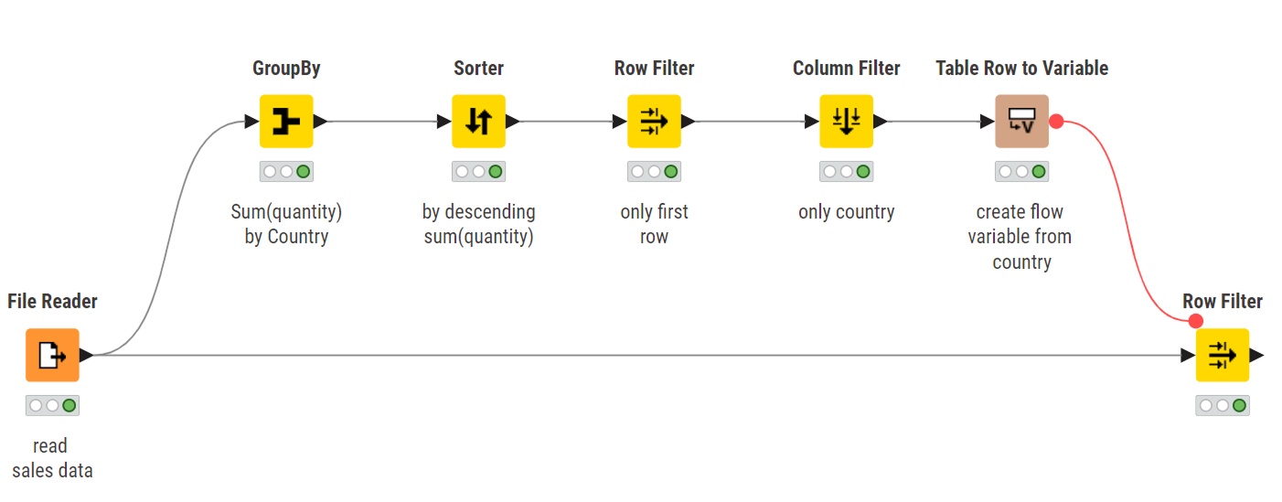 02 table row to variable