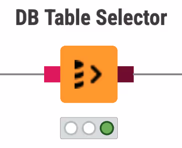 DB port types