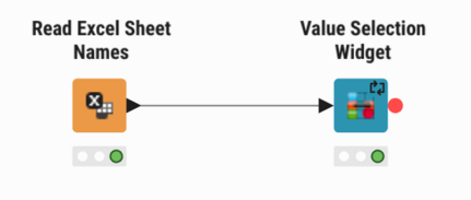 The workflow after Step 1: the Read Excel Sheet Names node connected to the Value Selection Widget, both executed
