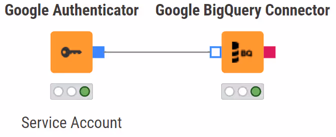 020 connect to bigquery