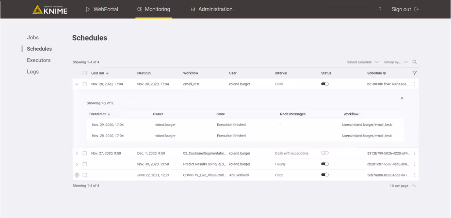 021 monitoring schedules