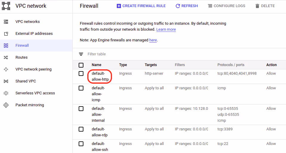 Default Allow HTTP Rule