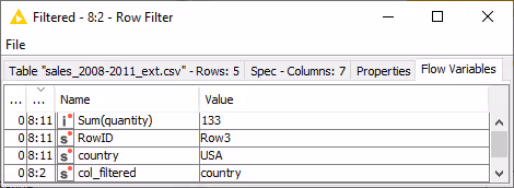 02 flow variables tab table