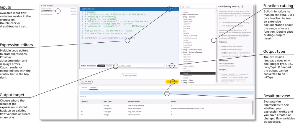 KNIME Variable Expression node overview