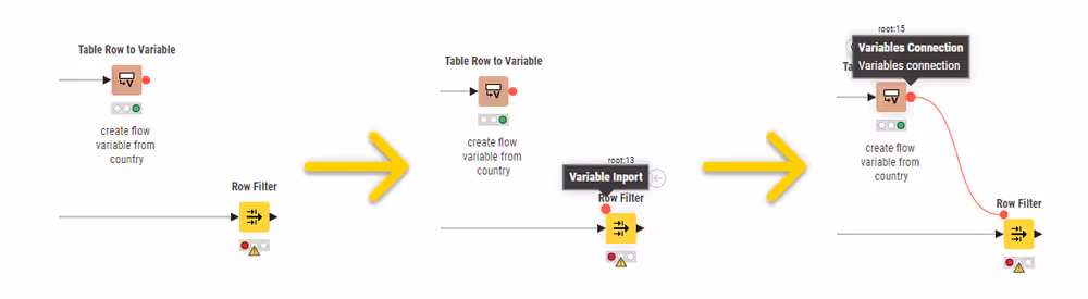 02 show flow variable ports